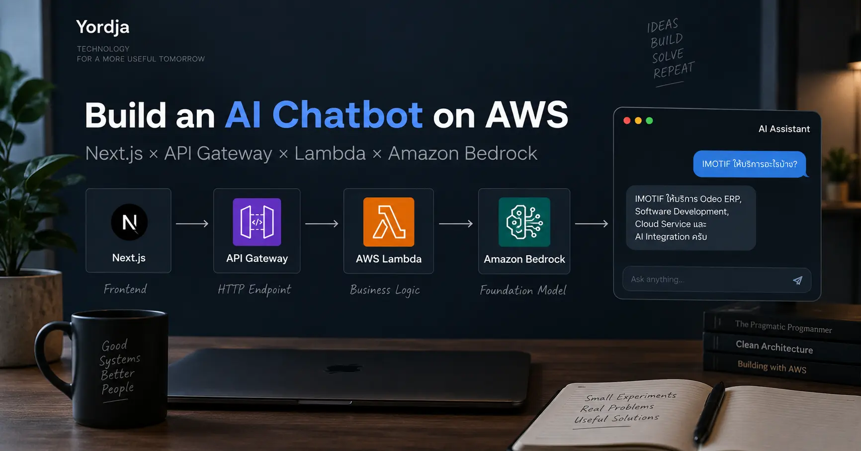 ลองสร้าง AI Chatbot บน AWS: จาก Bedrock ถึง Next.js แบบ Serverless